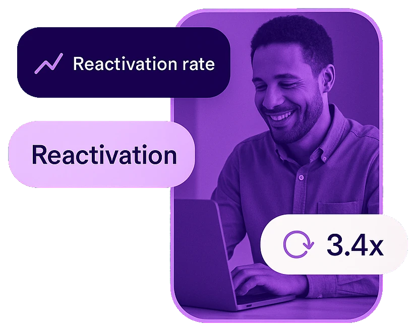 Reactivation campaigns that turn old leads into revenue